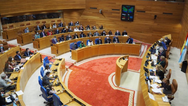 Votacións das Proposicións non de lei aprobadas polo Pleno do Parlamento de Galicia o 12 de maio de 2021